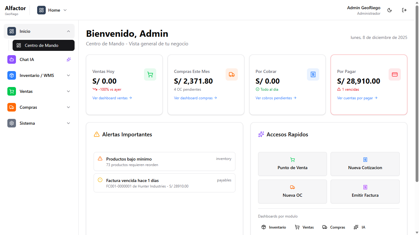 Dashboard de Alfactor ERP